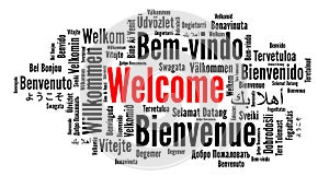 Welcome word cloud in different languages photo