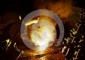 Welding with mig-mag method