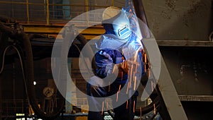 welding with mig-mag