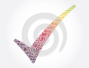 Welfare check mark word cloud collage, concept background
