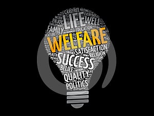 Welfare light bulb word cloud collage, concept background