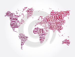 Welfare word cloud in shape of world map, concept background