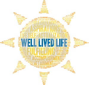 Well Lived Life Word Cloud