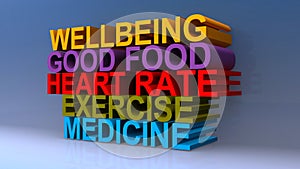 Wellbeing good food heart rate exercise medicine on blue