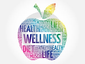 Wellness apple word cloud collage