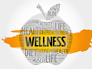 Wellness apple word cloud collage