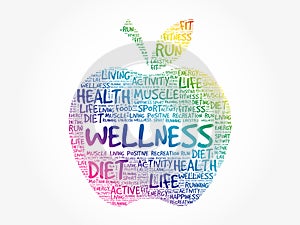 Wellness apple word cloud collage