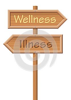 Wellness Illness Wooden Sign Post