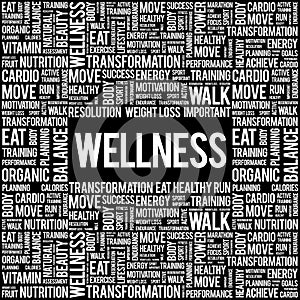 WELLNESS word cloud, fitness