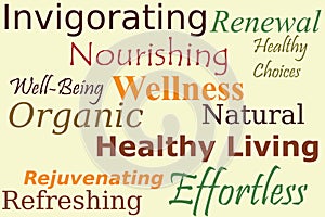 Wellness Words Collage