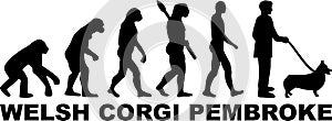 Welsh Corgi Pembroke evolution word