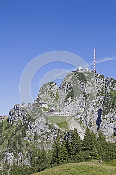 Wendelstein - the landmark of Bayrischzell