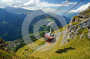 Wengen-Maennlichen Aerial Cable Car