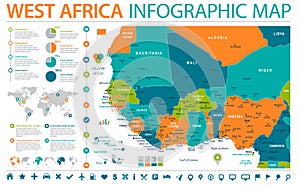 West Africa Map - Info Graphic Vector Illustration