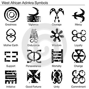 West African Adinkra Symbols photo