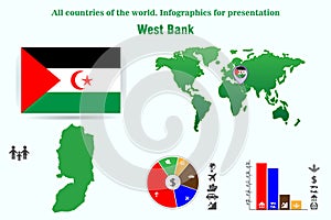 West Bank. All countries of the world. Infographics for presentation