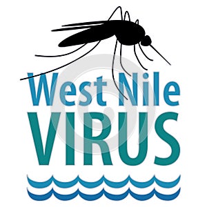 West Nile Virus