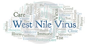 West Nile Virus word cloud, made with text only.