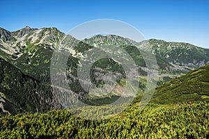 Western Tatras scenery from saddle Zabrat, Slovakia, hiking theme