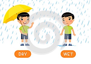 WET and DRY antonyms word card vector template. Flashcard for english language learning.