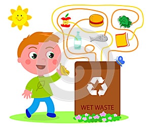 Wet waste recycling game