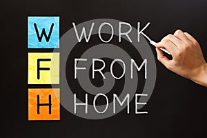 WFH Work From Home Acronym Concept