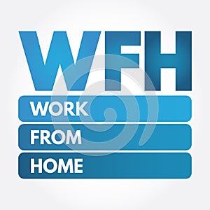 WFH - Work From Home acronym photo
