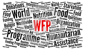 WFP, world food programme word cloud