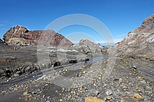 Whakaari or White Island landscape in New Zealand