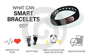 What can smart bracelets do. Vector concept fitness tracker, smart watch, sport and healthy lifestyle.