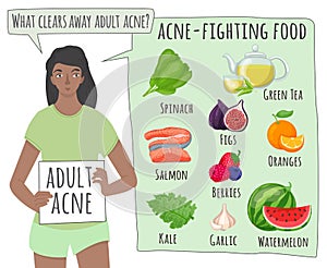 What clears away adult acne. Acne-fighting food.