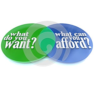 What Do You Want vs Can You Afford Venn Diagram