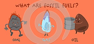 What are fossil fuels. Vector illustration with characters