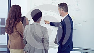 This is what Im interested in. Rearview shot of a group of businesspeople working on a whiteboard in the boardroom.