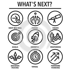 What`s Next Icon Set with Big Idea, Mentoring, Decision Making,