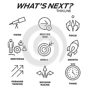 What`s Next Icon Set with Big Idea, Mentoring, Decision Making,