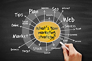 What`s Your Marketing Strategy mind map, business concept on blackboard