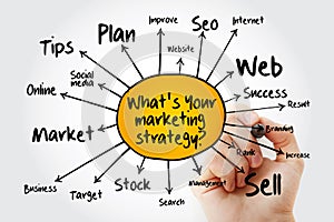 What`s Your Marketing Strategy mind map, business concept for presentations and reports