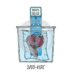 What is Sous-Vide. Slow Cooking Technology. Perfect Tender Juicy Meat Steak. Vacuumizer Food Sealer. Chief Cuisine