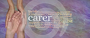 What it is to be a Carer Word Cloud