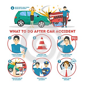 What to do after a car accident infographic banner