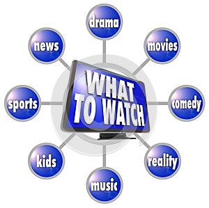 What to Watch HDTV Program Suggestions Ideas Guide