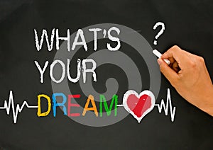 What is your dream photo