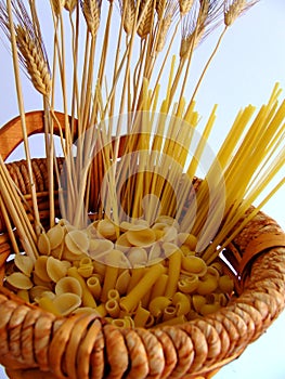 Wheat basket cornucopia