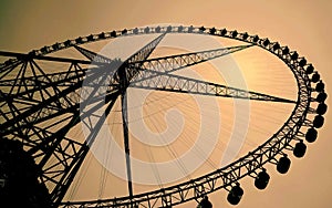 The Wheel