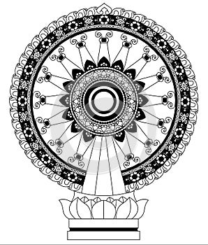 Wheel of Dhamma Wheel of life