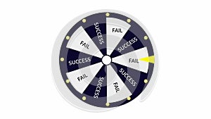 Wheel of Fail and success. 4K animation.