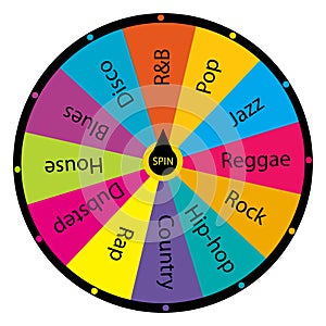 Wheel of fortune with Music genre options