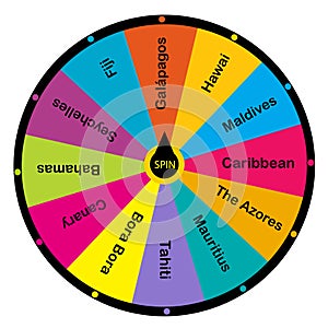 Wheel of fortune with options to choose between the most touristic island archipelagos in the world