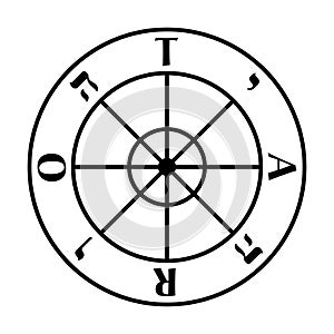 Wheel of Fortune, symbol from the tarot card and Major Arcanum number X
